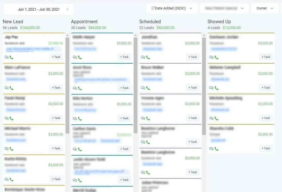 CRM pipeline showing 56 new leads, 30 appointments and 22 scheduled